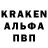 Кетамин ketamine KolyaX